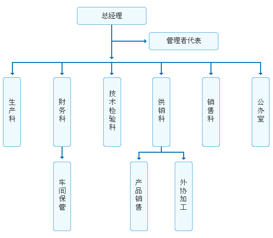 未標題-3.jpg